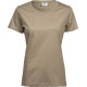 Tee Jays | 8050 | ženska majica Soft-Tee - Majice
