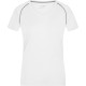 James & Nicholson | JN 495 | Ladies Functional T-Shirt - T-shirts